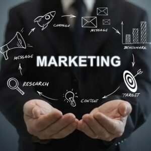 Marketing Campaign Planner